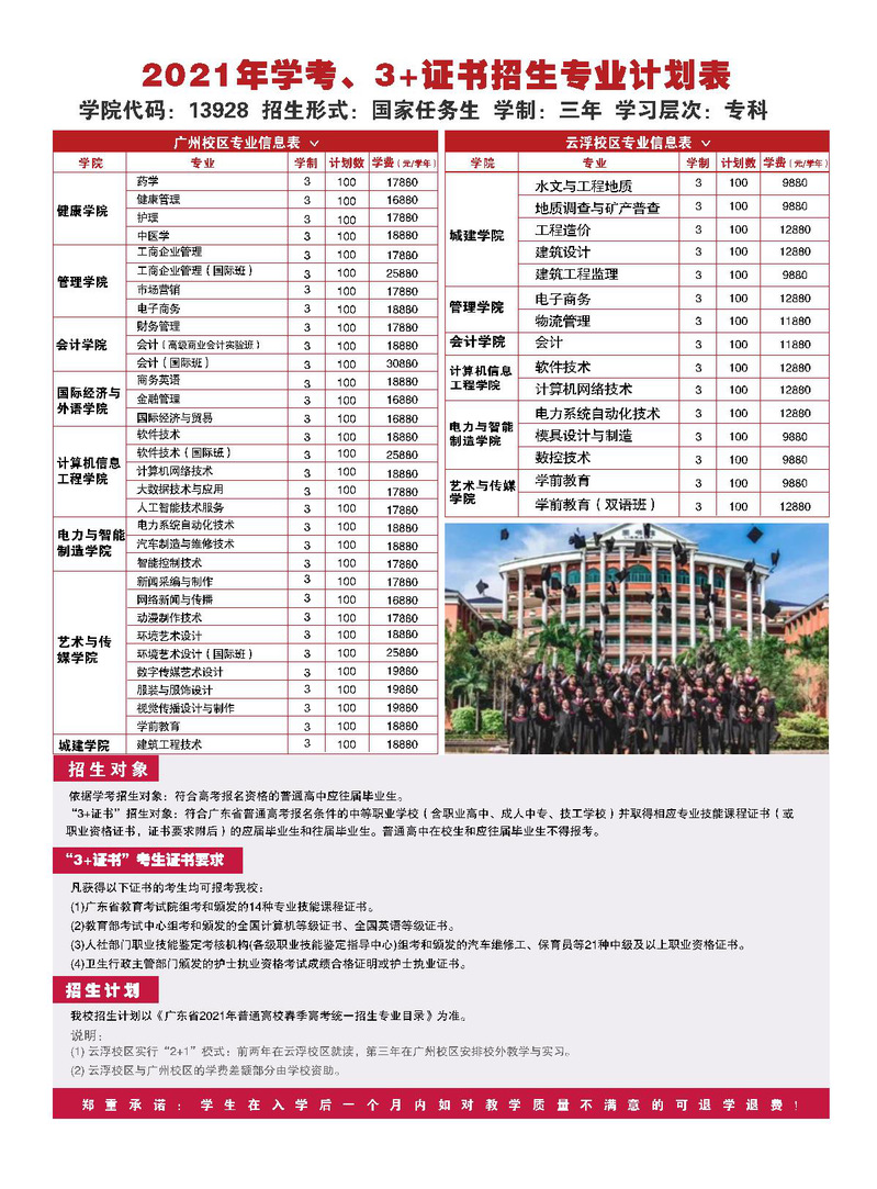 广州华立科技职业学院