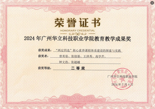 教学成果奖二等奖2024年
