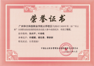 指导学生竞赛获奖证书